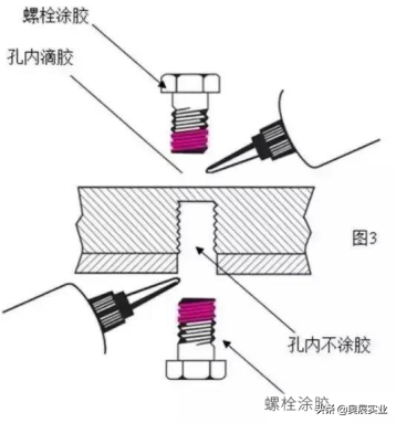 为什么那么多豪车因螺栓松动被召回，防松12种方法