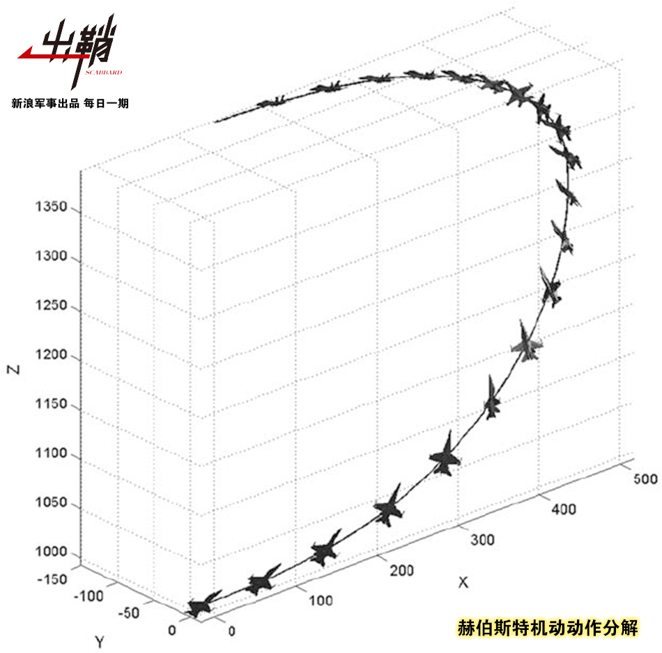 德国世界杯乞丐(马放南山终不还 德国采购“超级大黄蜂”背后透出怎样的无奈)