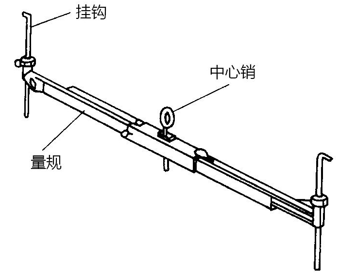 汽车钣金常用维修工具和设备