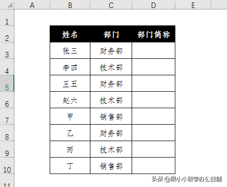 if函数4个条件4个结果（if函数4个条件4个结果为啥老出错）-第6张图片-昕阳网