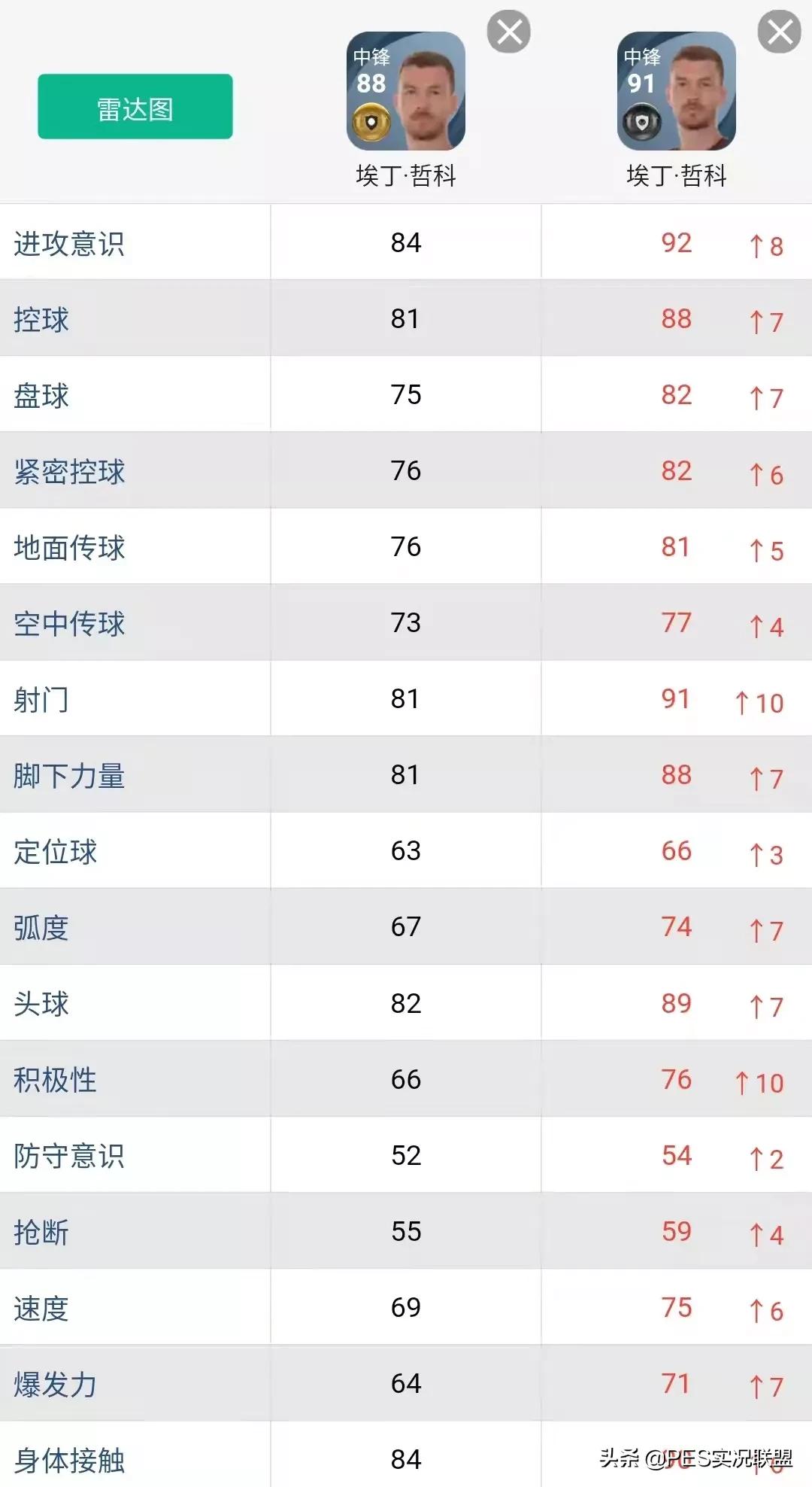 实况足球梅尔滕斯精选(已废黑球top10！实况足球22赛季更新前建议消耗的十大黑球盘点)