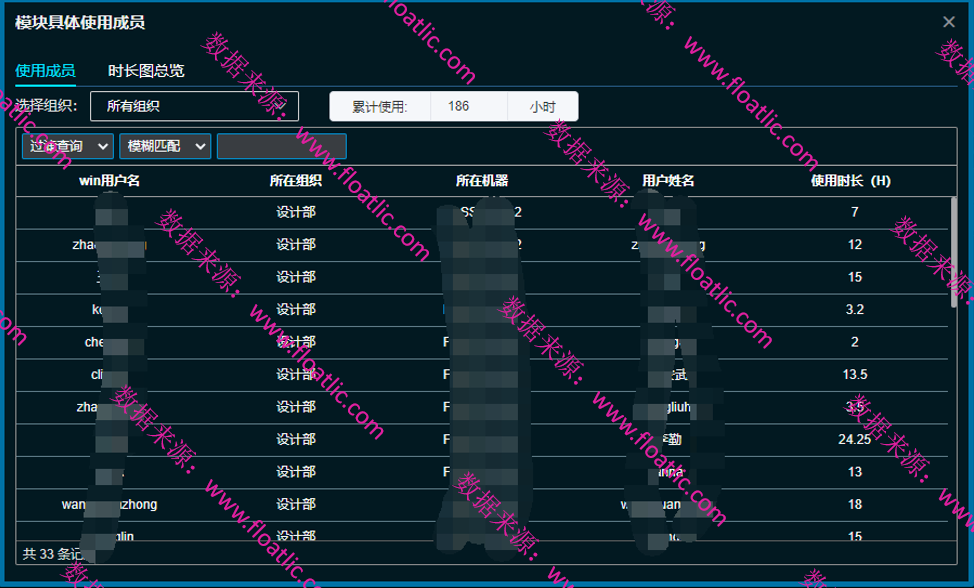 solidworks软件使用优势和规范管理网络许可授权方案