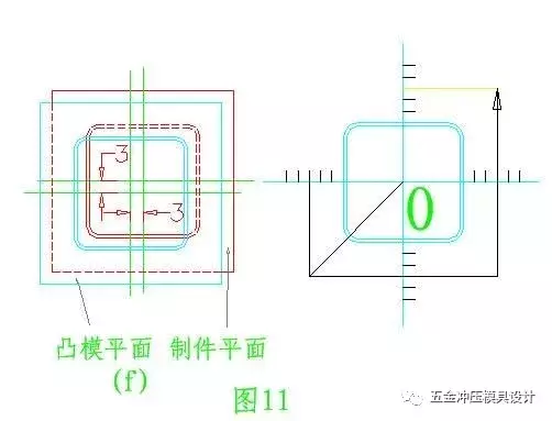 五金模具设计之图解旋切模