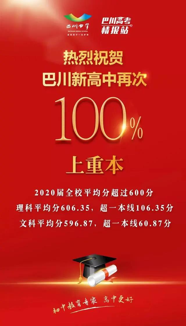 围观围观！重庆各校中高考喜报汇总，好多学校战绩辉煌