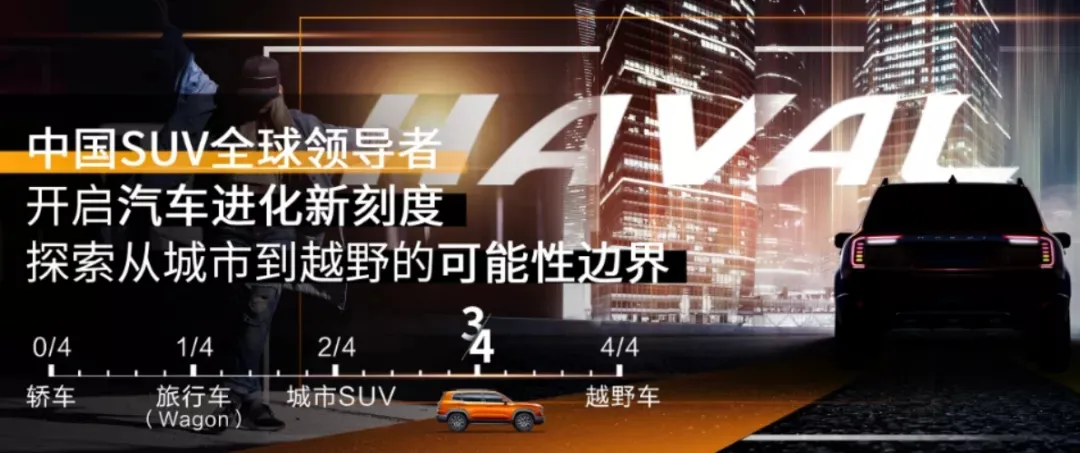 回顾2020成都车展，一个越野车迷关心的点都在这里了