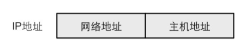 ûhuϵͳ192.168.1.1ûϵͳ192.168.1.1룩-Ʒci