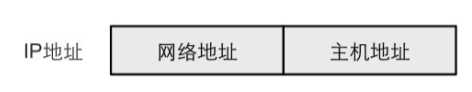 用户管理系统192.168.1.1（用户管理系统192.168.1.1密码）-第1张图片-昕阳网