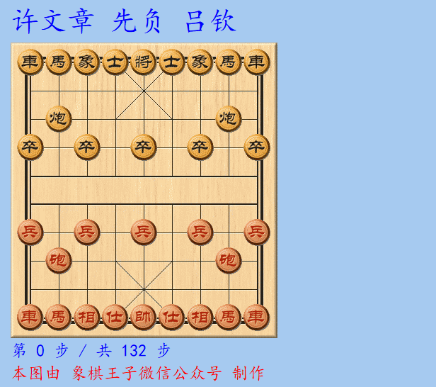 象甲2021排名（象甲鄭惟桐二十二戰(zhàn)全勝史詩級偉業(yè)，呂欽許銀川率廣東豪沖第九冠）