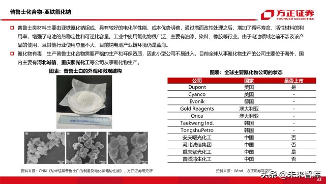 新能源车前沿技术之钠离子电池专题研究报告