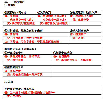 财务经理：分录都记不住，还怎么做账报税，这样的会计不能要
