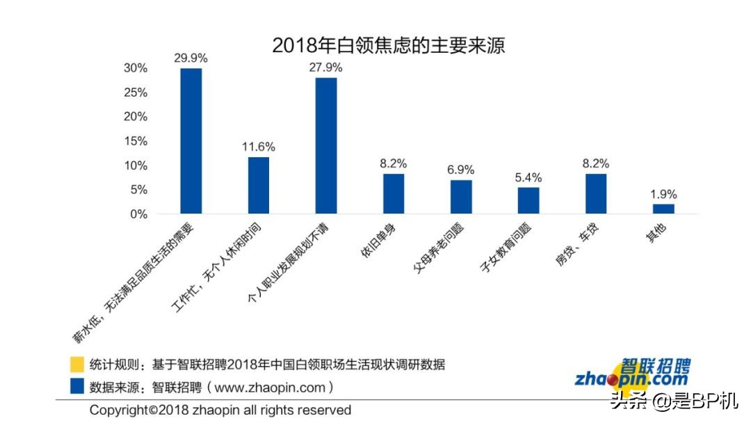 “我22岁，花了10万买药”：这代年轻人，都在努力靠保健品续命