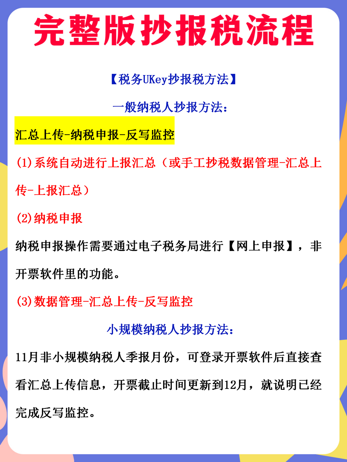 财务总监：我把网上抄报税流程，汇总成23页，新手也能轻松上手