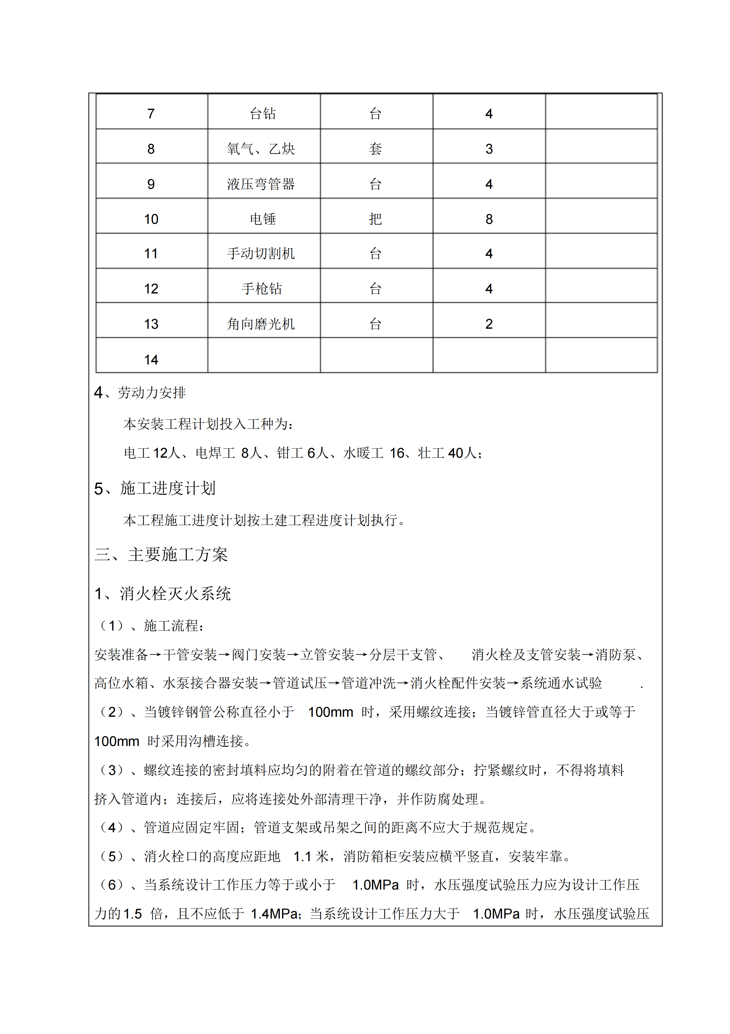 消防工程竣工验收全套资料范本