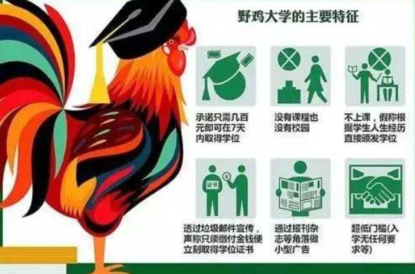 辽宁一批野鸡大学被曝光，毕业证如同废纸，考生报考需知晓