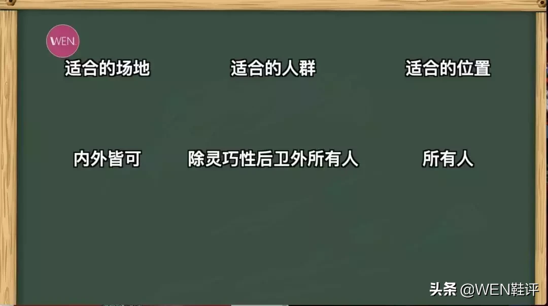 nike高级好看实战篮球鞋(虽然耐克用的假碳板，依旧无法阻挡它成为最强实战篮球鞋)