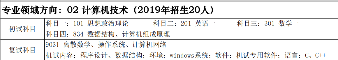 少有人知的西安电子科技大学考研秘籍！（三）