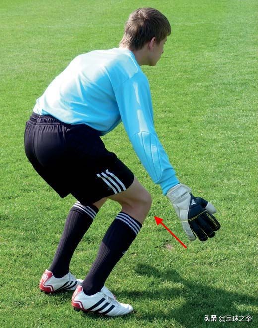 足球守门员训练（守门员的头、手和脚的准备姿势以及练习方法）