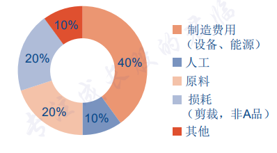 反转！新能源黑马逆袭称王