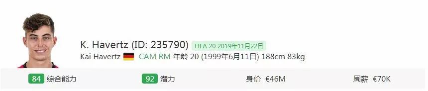 fifa17意甲真脸(「FIFA20妖人推荐」盘点20岁档的21大真脸高潜天才（二）)