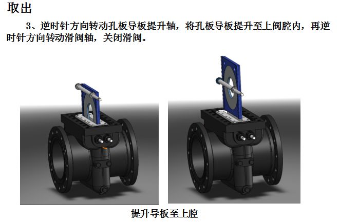 孔板阀基础知识