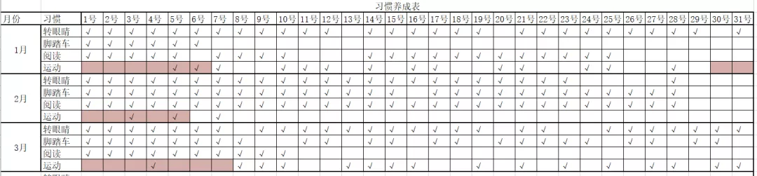 用Excel创建一生的计划，想要开挂的人生就靠它了