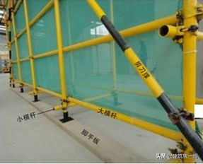 住宅项目施工现场安全管理及文明施工作业指导书