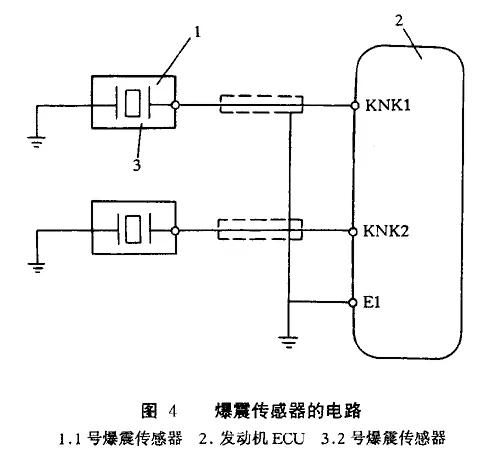 汽车发动机爆震传感器(KS)系统