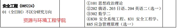 NO 112武汉理工大学  安全工程专硕