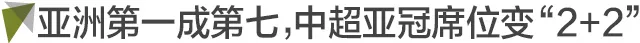 中超和亚冠之间有什么关系(明年亚冠继续赛会制，中超球队继续放弃？还有更可怕的)