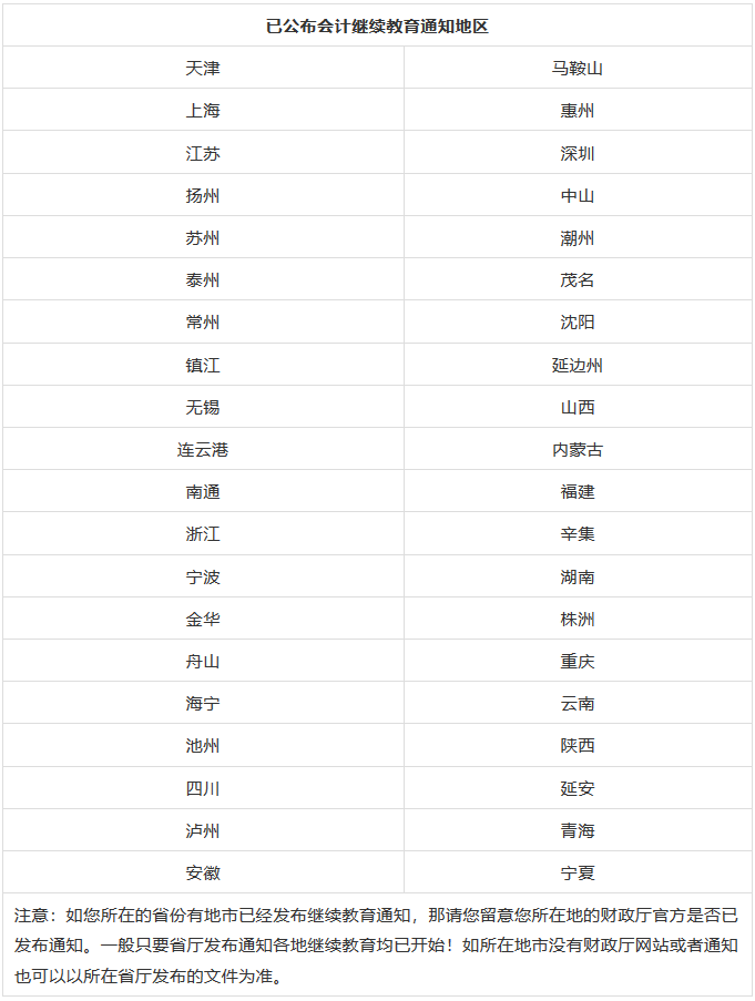 会计证年审（注意）