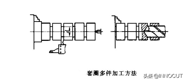 加工零件太慢导致货期长，车间主任便提出一个方案，老板高兴坏了