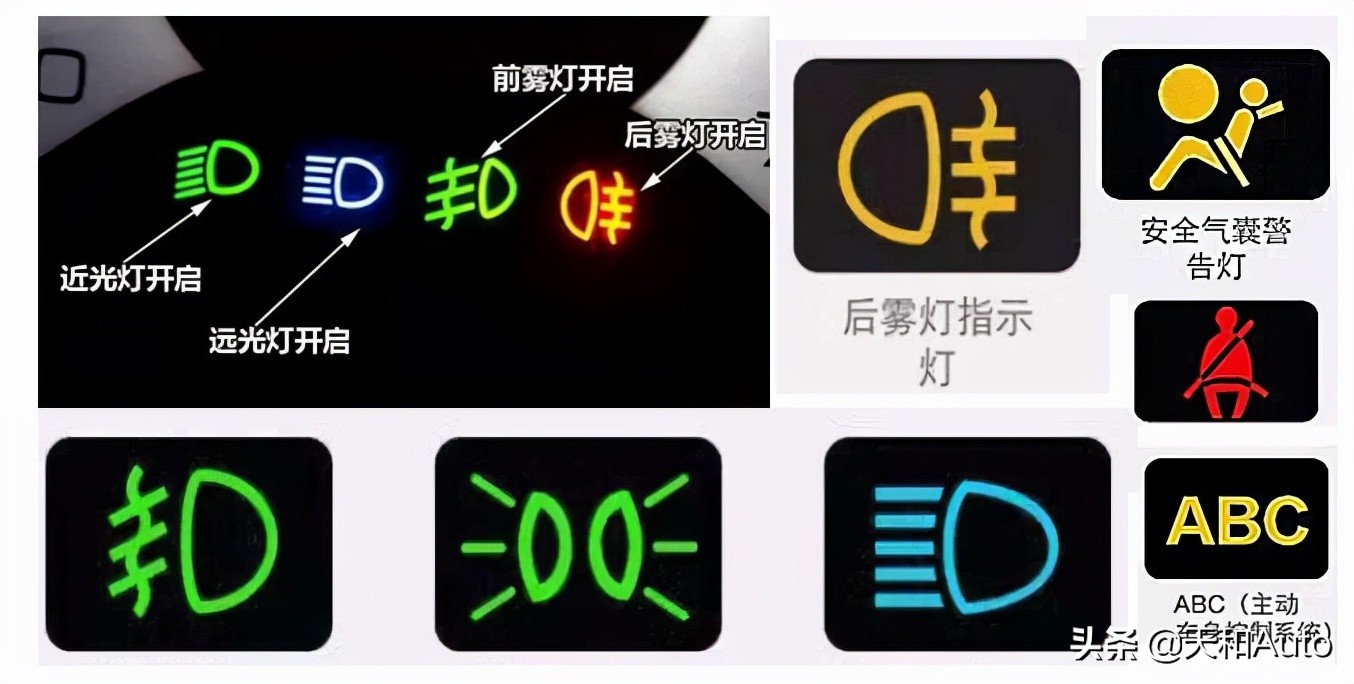 原则上城区范围内车辆不能使用远光灯:汽车用灯要规范哦