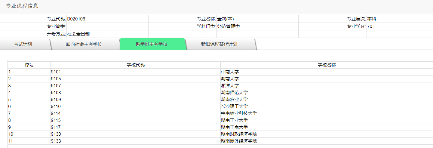 自考专业不知道怎么选？看完这一篇就够了