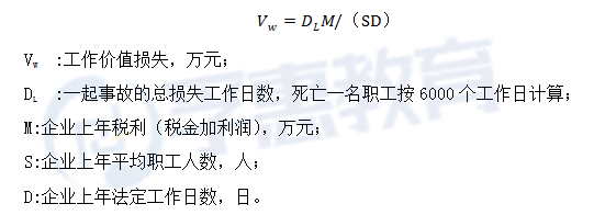 北京孚惠教育 | 注安事故统计指标中的7类计算公式