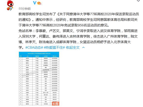 徐杰cba哪个学校毕业的(CBA球员免试读大学，广东徐杰弃北大读广体，体教结合成趋势)