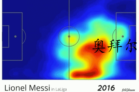 梅西15年的变化(1年1张热图看梅西15年位置演变，从边锋到伪中锋到前场自由人)