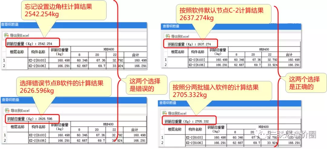 教科式超全总结：手把手教你算准顶层柱子钢筋！