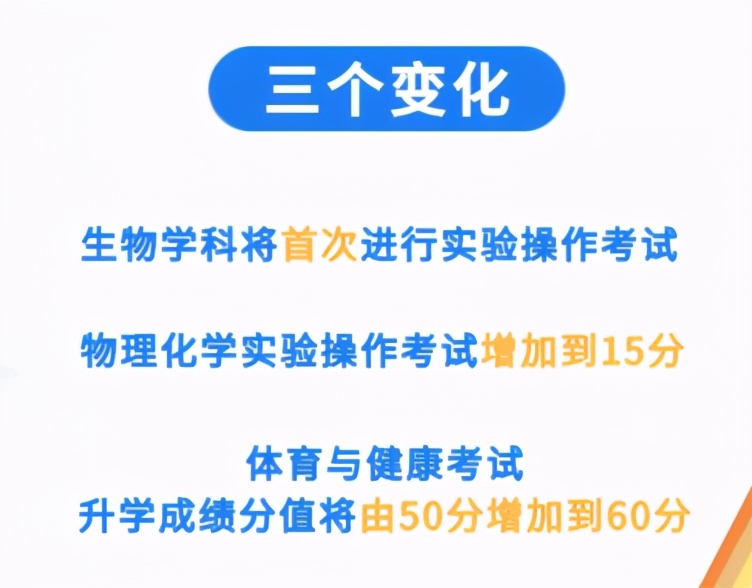 (成都新中考制度)总分710分，三大变化，影响小学生