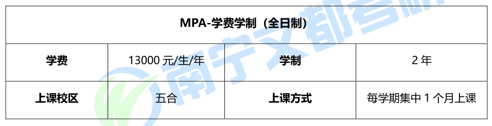 南宁师范大学MPA专硕上课方式、考试内容及往年复试调剂分析