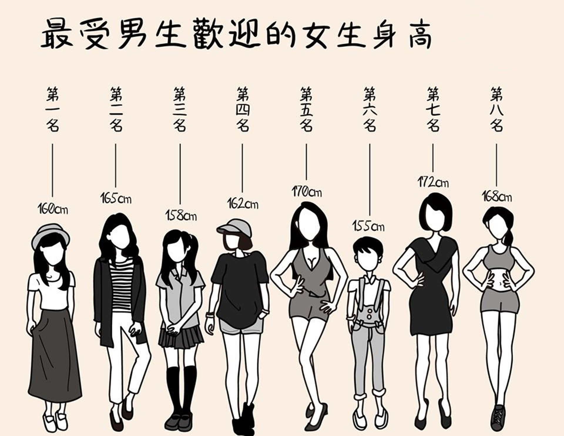 如何折叠纸飞机飞行10万公里：挑战人类离地最远纪录38.44万公里