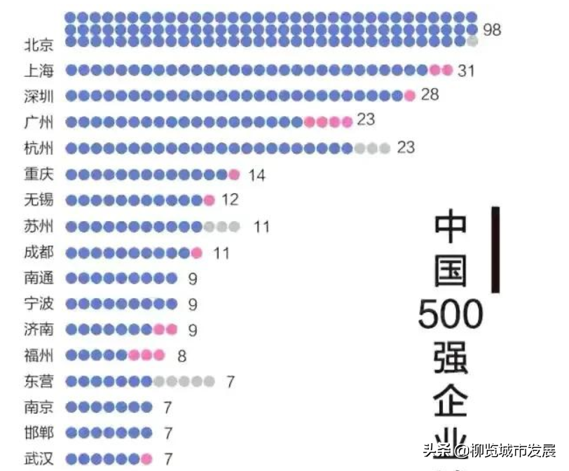 浙江宁波VS江苏无锡，全方位对比，究竟谁才是长三角第五城？