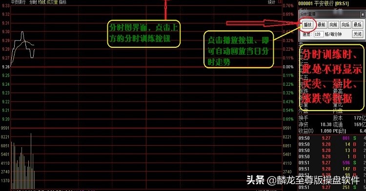 模拟炒股器TDX训练实验室分析学习软件系统说明