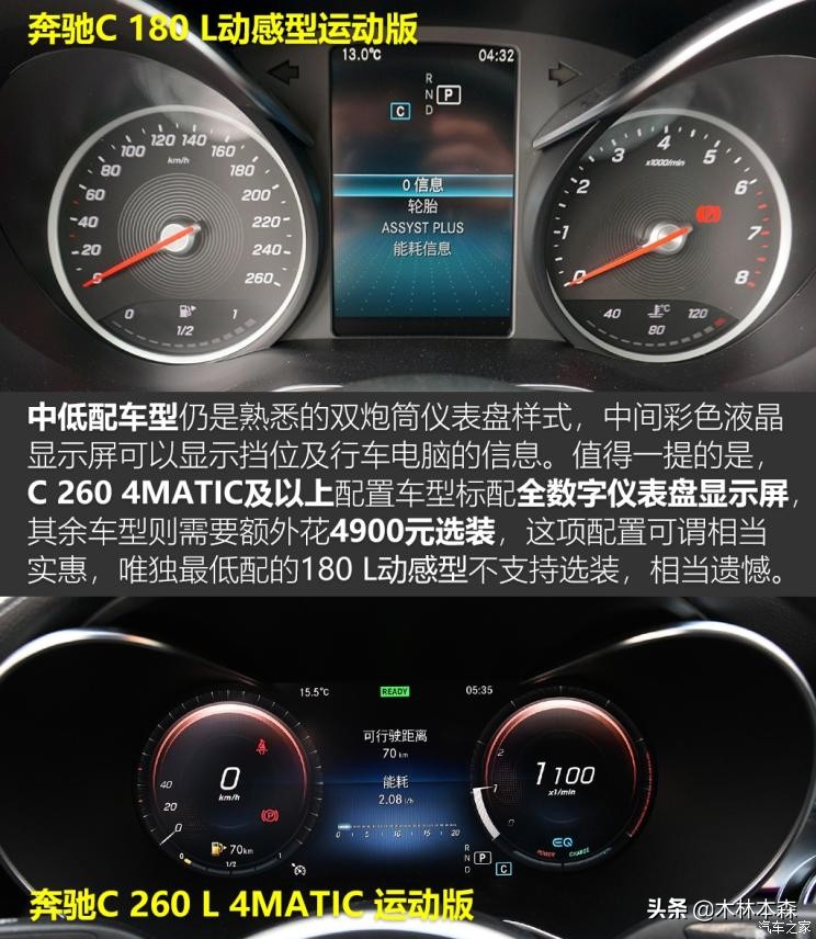 北京奔驰C180L实拍