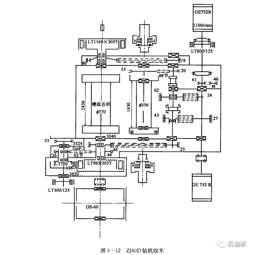 钻机起升系统——钻井绞车