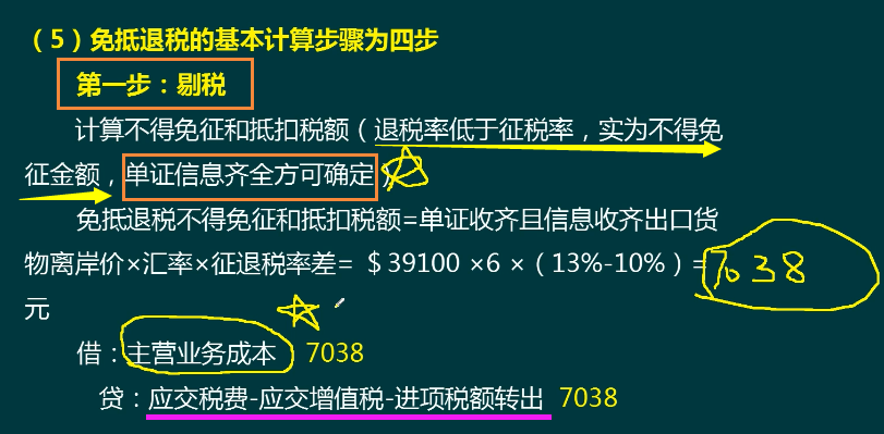 有了这份企业出口退税会计核算+增值税申报攻略，会计月薪涨20000