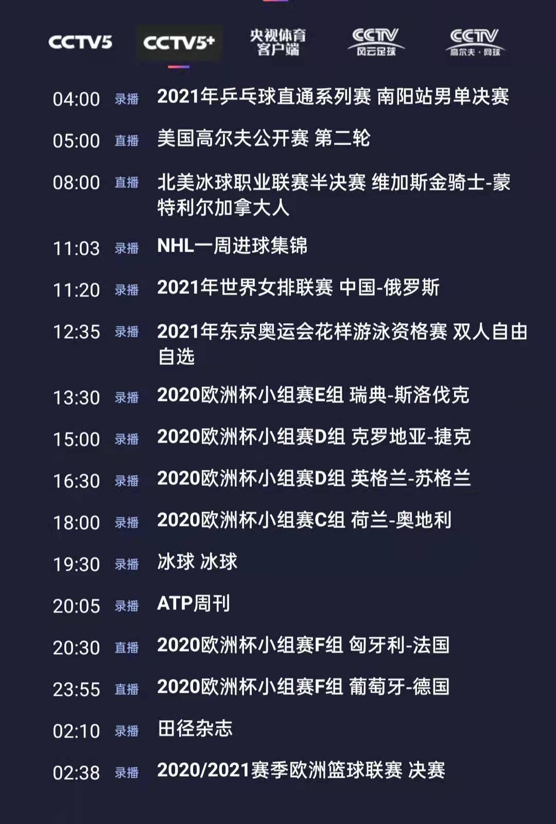 2021欧洲杯央视直播表(CCTV5 今日节目单：23:55直播欧洲杯F组（葡萄牙-德国）)