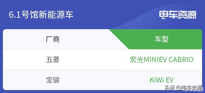 重磅新能源车集体爆发！2021上海车展最能源汽车观展指南