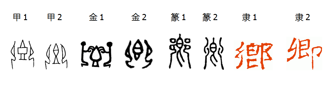 “元亨利贞”的“亨”字，到底是什么意思？