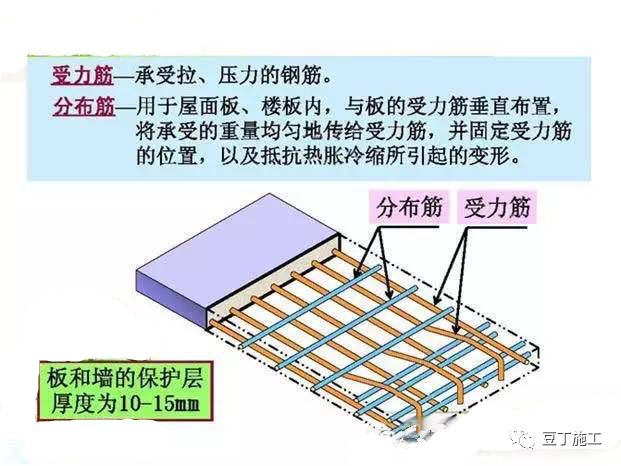 一个景区建筑从前期准备到主体封顶全过程施工图片，值得一看