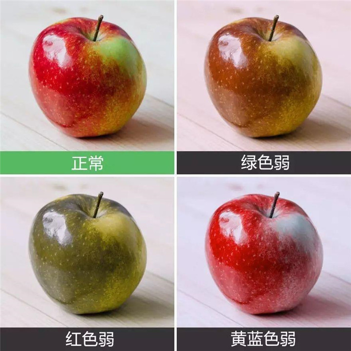 色盲色弱测试 色觉自测在线测试-春风号,忽如一夜春风来千树万树梨花